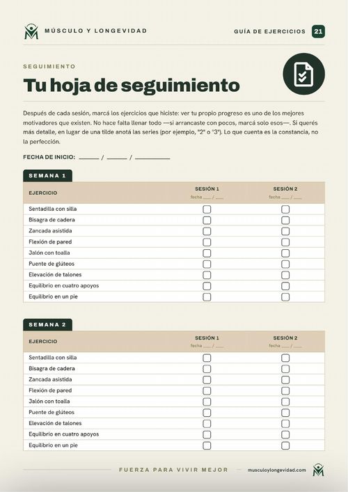 Hoja de seguimiento semanal del programa